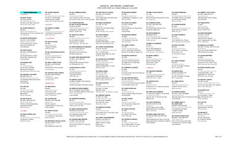 Intellicare+List+of+Dentists+.