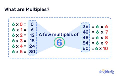 MULTI.