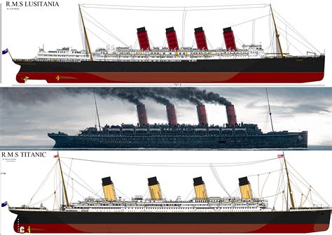 RMS.