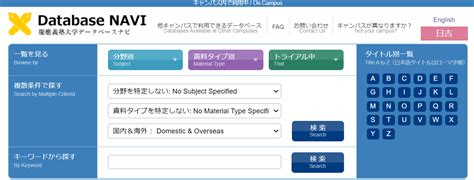 dbnavi