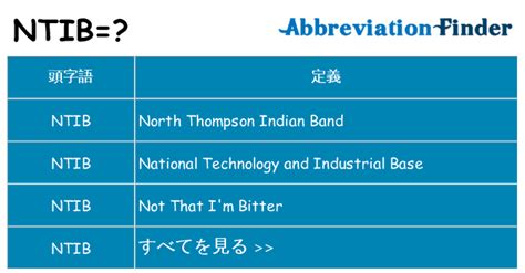 ntivb