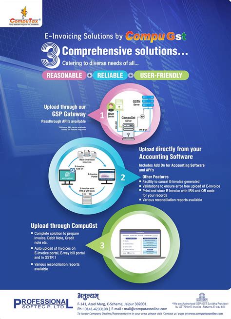 setup.computaxonline.com.