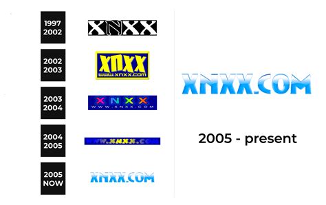 wwwxnxx..com.