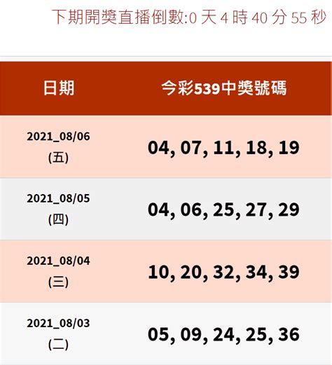 今彩539開獎號碼查詢.